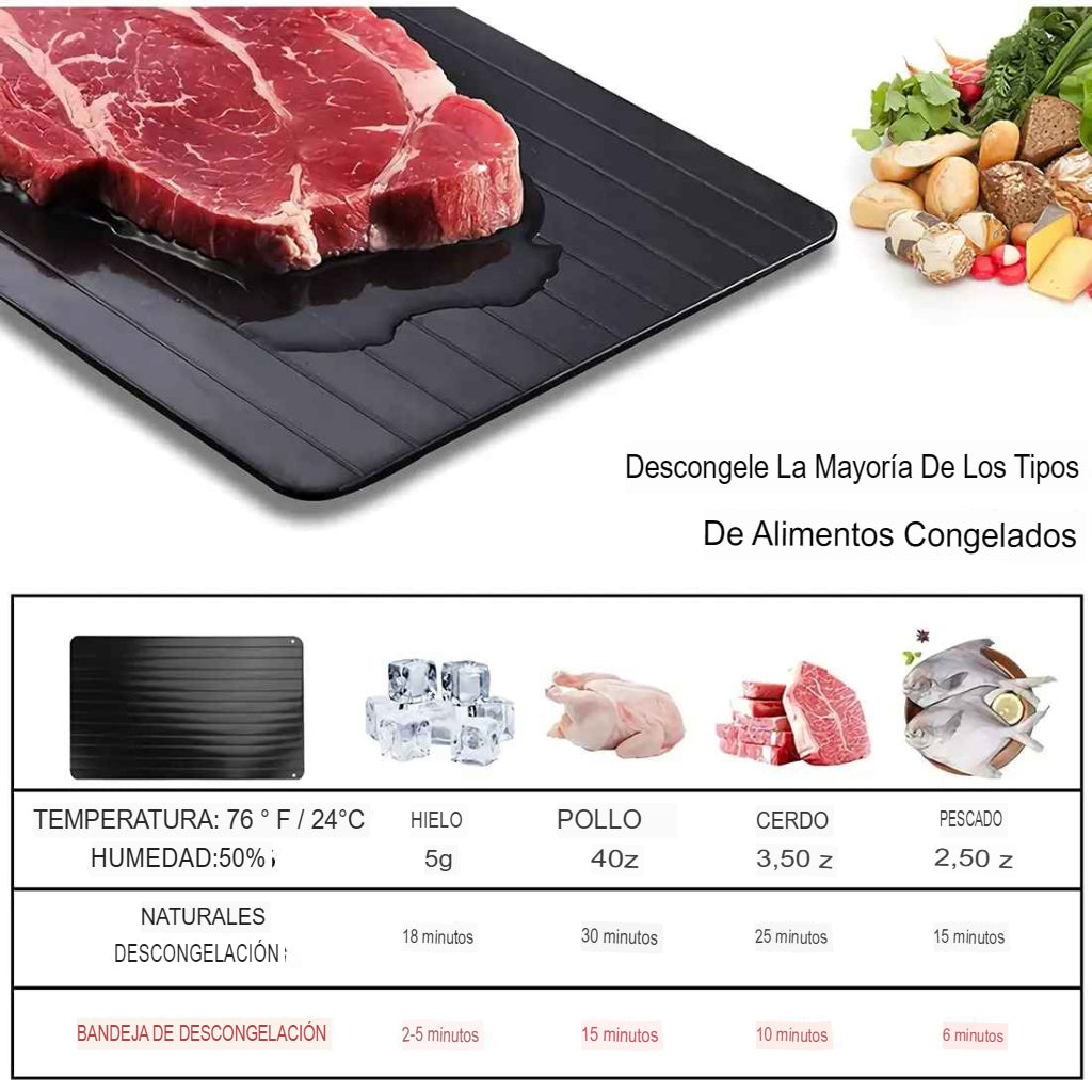DESCONGELA EXPRESS™  BANDEJA DESCONGELADORA RÁPIDA + GRATIS JUEGO DE TAPAS DE SILICON